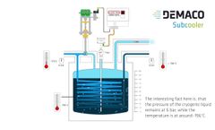 Demaco Subcooler - Incl. Voice Over & Subtitles - Video