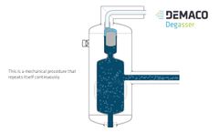 Demaco Degasser - incl. Voice over & subtitles - Video