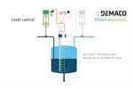 Demaco Phase Separator - Incl. Voice Over & Subtitles - Video