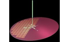 EQUIcon - Software for Data Preparation in Electron Beam Lithography
