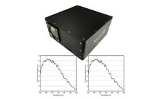 Spectral - Multispectral Multicamera for Mono+Mono Imaging