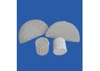 Pingxiang Hualian - Ceramic Structured Filler