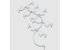 Manifold Assemblies