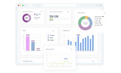 Business Intelligence Farm Management App