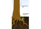 Bioenergy Harvester