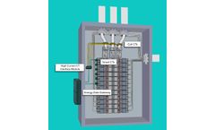 AI Energy Meters