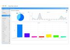 GreenGate - Version GS-Web - Software for Condition Monitoring