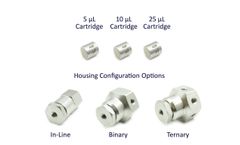 ASI - Model 401-5-25-KF - Static Mixer Development Kit, Micro Flow