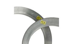 Ductmate ECONOflange - Round Duct Connector