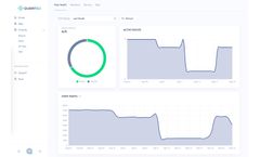 QuantAQ - Cloud Platform for Air Quality Sensors