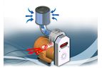 Sonic Industrial Hot Air Blower - Sonic Hot Air Knife Blower