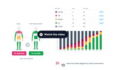 ErgoPlus - Ergonomics Management Software