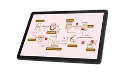 AWM - Technology Research Services for Informed Decision-Making