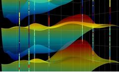 Machine Learning with Python Extensions