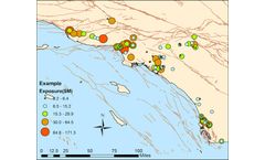 Seismic Risk Assessments for Portfolios (Offline Service)