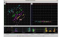 Microseismic Services