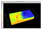 GeoThrust - Geophysical Software