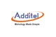 Additel Corporation