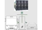 Model 30kW - Mono Directional