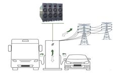 Model 15kW - Bi-Directional