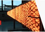 Radiant High Temperature - RHT