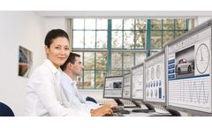 imc STUDIO - Integrated DAQ Software for the Entire test & Measurement Process