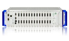 imc CRONOScompact - Adaptable Data Acquisition (DAQ) and Control System for Mixed Signal Testing