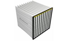 KAPPA Wavebionix - Nanoparticle Filter Element