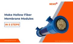Hollow fiber membrane modules in 5 Steps | MEMS - Video