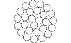 4S - Model AAC | American Sizes - All Aluminum Conductors