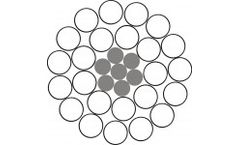 4S - Model AACSR | French Sizes - Aluminum Alloy Conductors Steel Reinforced