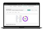 RUBICONConnect - Sustainability Reporting Software