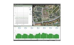 Noise Sentinel - Version Type 7871 - Noise Compliance Management Software