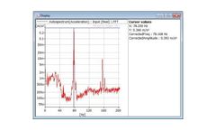 Version Type 7770 - Multi-Channel FFT Spectrum Analysis Software