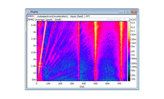 Version Type 7702 - Order Analysis Software
