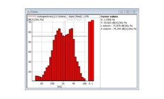 Version Type 7771 - Software for CPB and Overall Level Analysis
