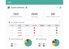 SwiftComply - Backflow Management Software