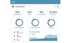 SwiftComply - FOG Program Managers Software