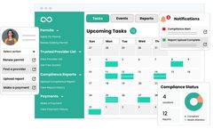 SwiftComply - Online Compliance Portal for Community