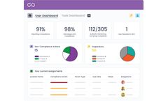 SwiftComply - Modern Pretreatment Management Software