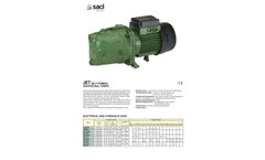 Jet Technical Information 