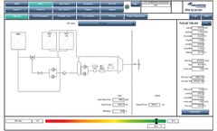 Aquametro - Model FPS - Fuel Performance System