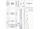 Geosoft - Version Geo DB - Geological and Geotechnical Database