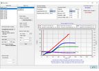 Geosoft - Version VANE-pro - FVT Data Interpretation Software
