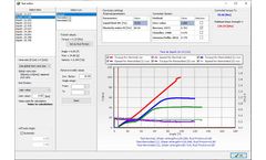 Geosoft - Version VANE-pro - FVT Data Interpretation Software