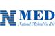 Beijing National Medical Co. Ltd