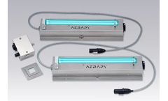 AERAPY - Model PPR Series - In-Duct UV Sanitizing Lights