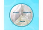 Pharma Desiccants - Biodegradable Pharmaceutical Coil for Drug Damage Control