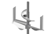Energy-Efficient Propeller/ Impeller