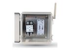 MIGRO - Smart WI-FI Controller